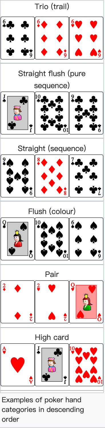 google play protect TPM